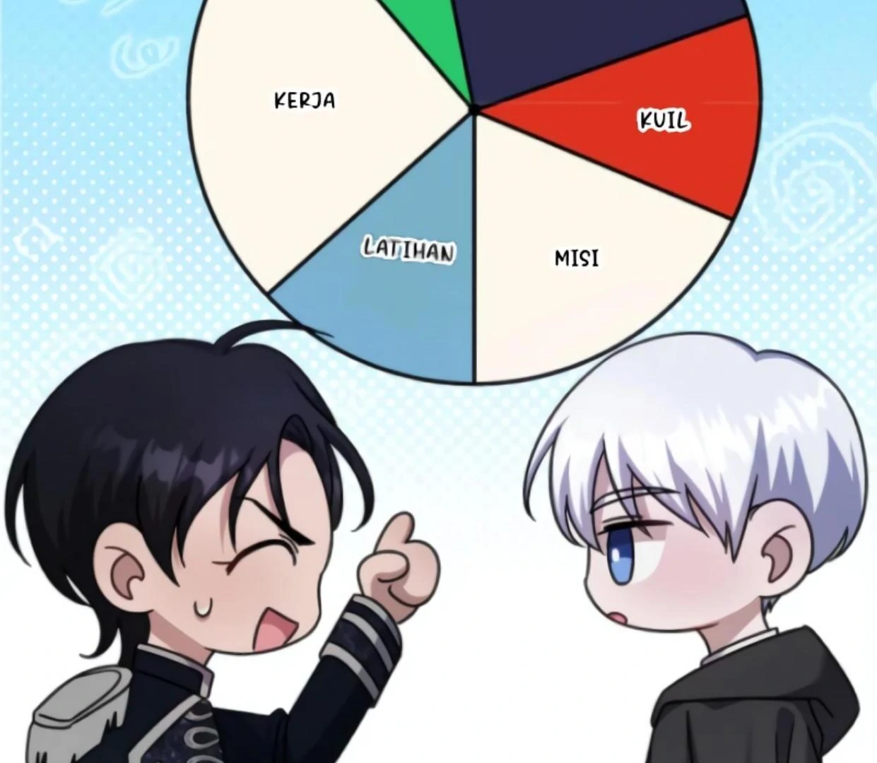 AKU DICINTAI OLEH SESEORANG YANG TELAH MATI Chapter 4 page 82