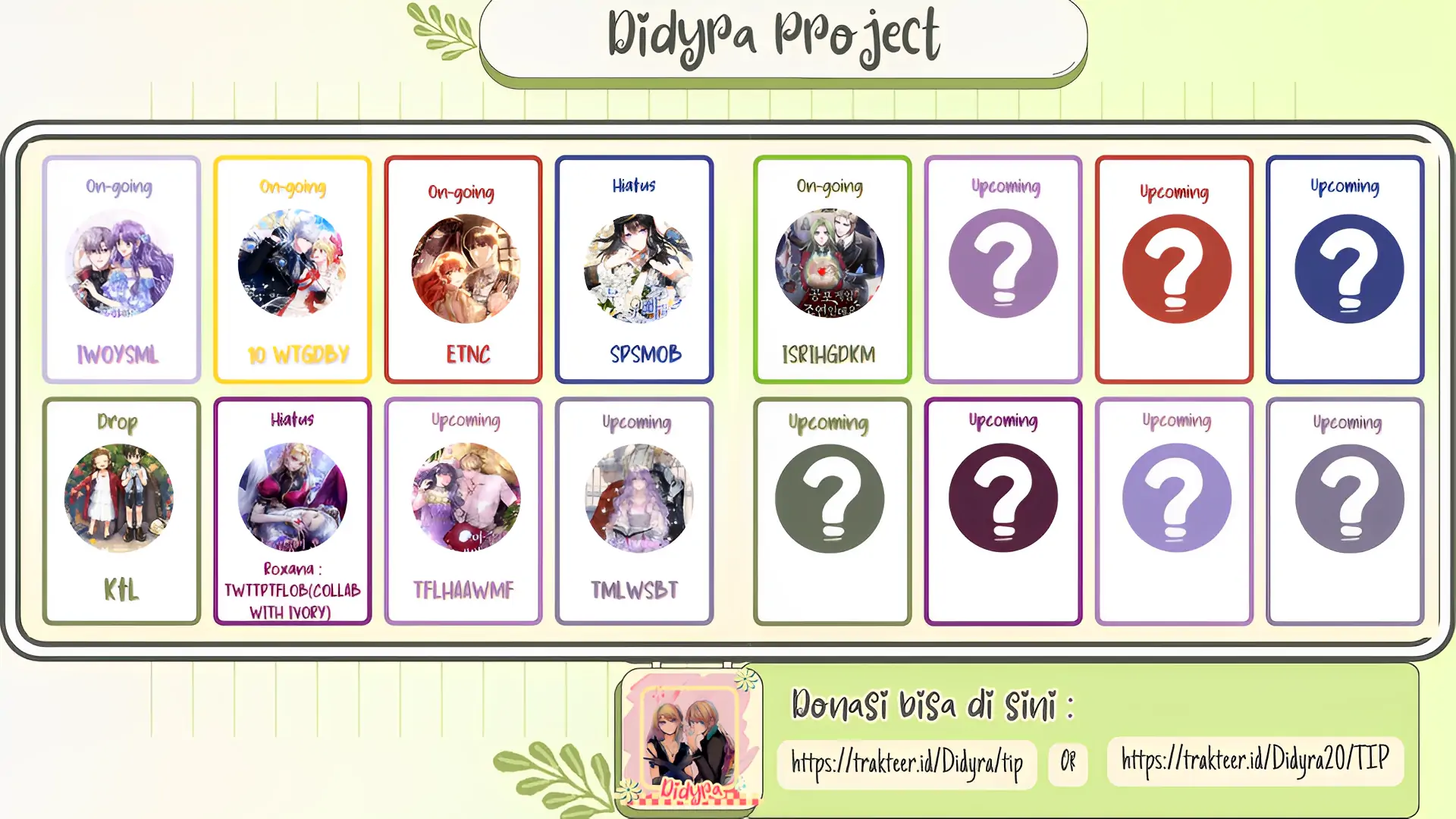 AKU ISTRI PEMERAN UTAMA KEDUA YANDERE [DIDY] Chapter 18 page 18