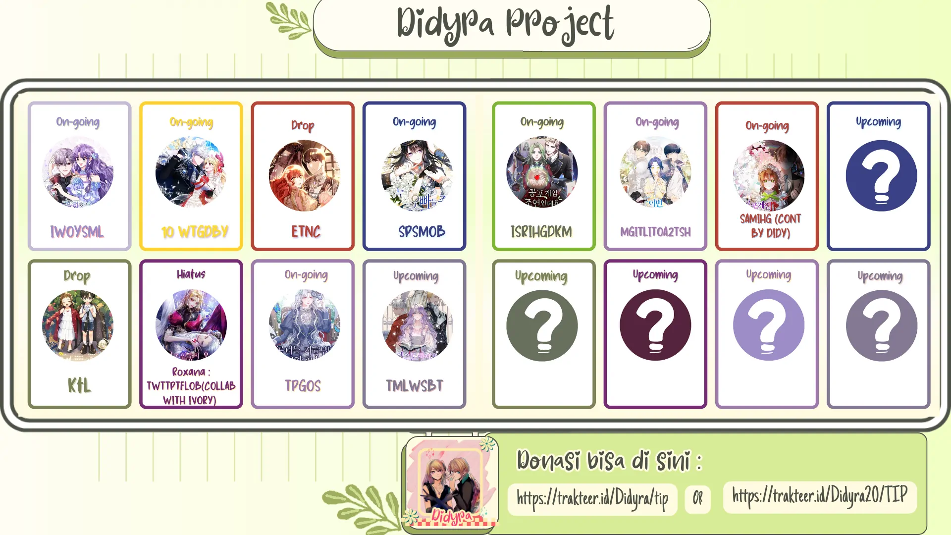 AKU ISTRI PEMERAN UTAMA KEDUA YANDERE [DIDY] Chapter 34 page 23
