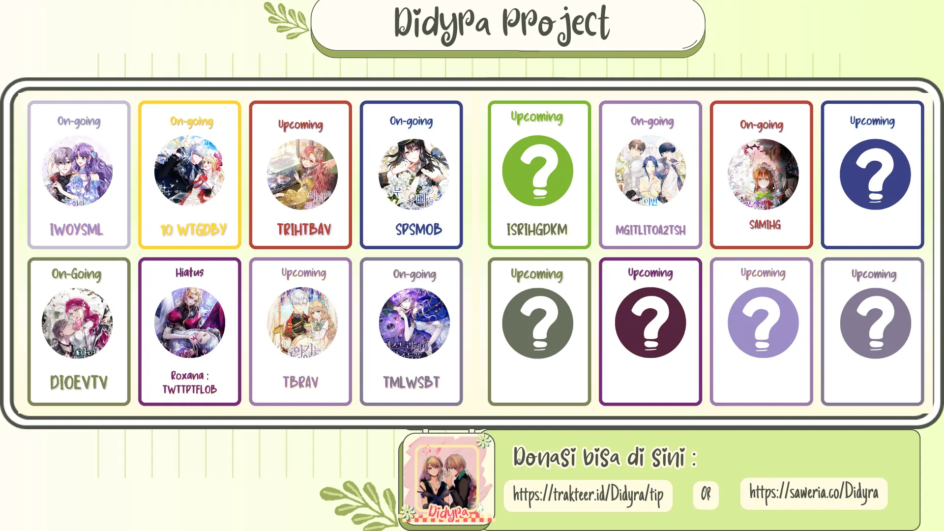 AKU ISTRI PEMERAN UTAMA KEDUA YANDERE [DIDY] Chapter 43 page 27