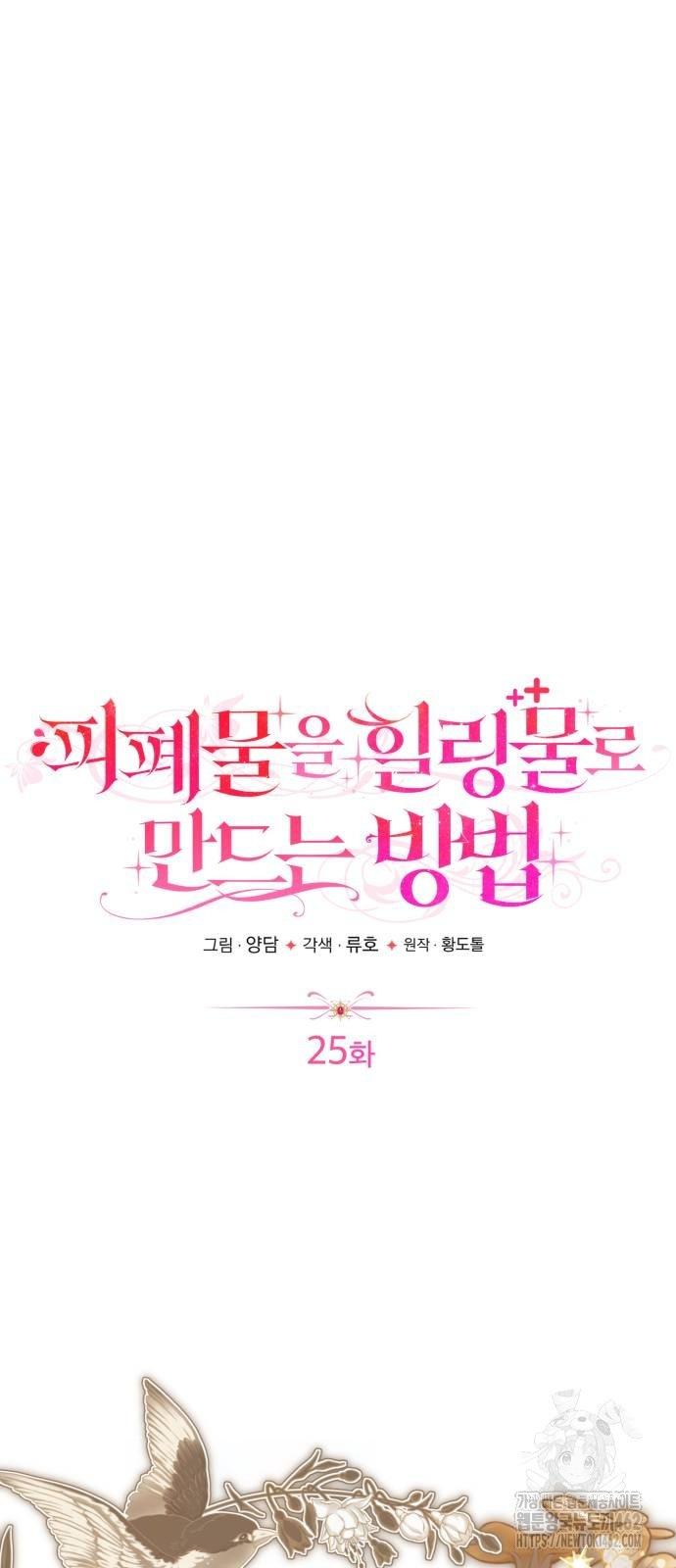 Changing the Genre From Angst to Heartwarming Chapter 25 page 22