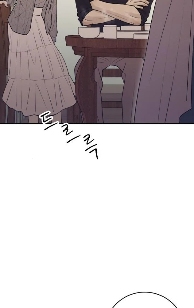 Dog-act Behavior Chapter 12 page 70