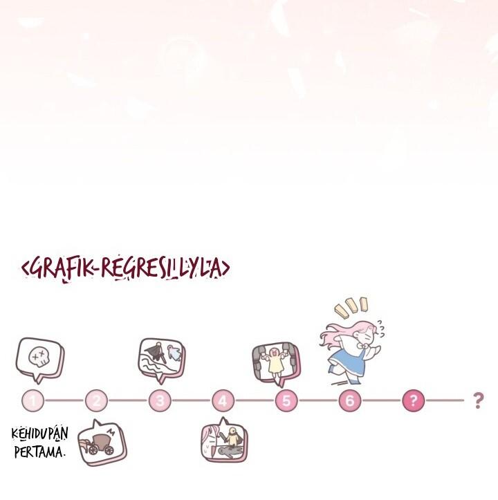 Even if the Villain’s Daughter Regresses Chapter 3 page 170