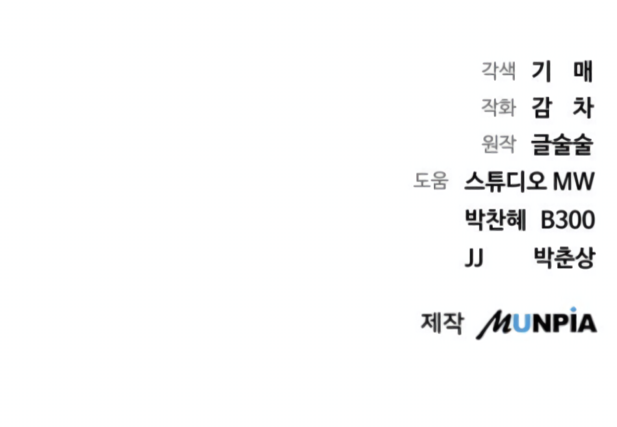 Genius actor’s aura Chapter 3 page 158
