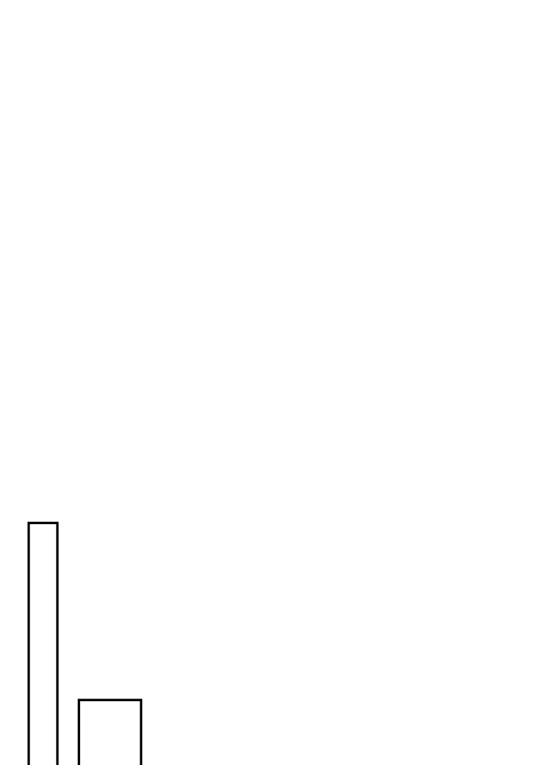 In This Life, I’ll Survive Until the End Chapter 35 page 98