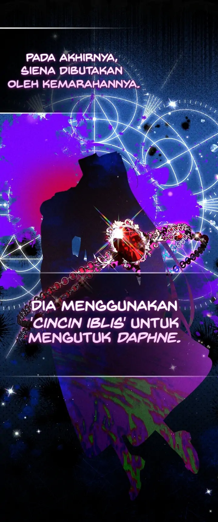 Rencana Sempurna Untuk Menghindari Ending Kematian Chapter 1 page 19