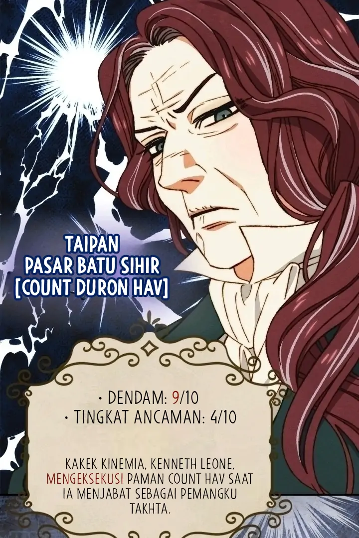 Taming the overpowered Chapter 12 page 53